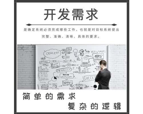 七臺河網(wǎng)站設(shè)計需要多少錢